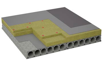considerations of Cray flat roofing insulation